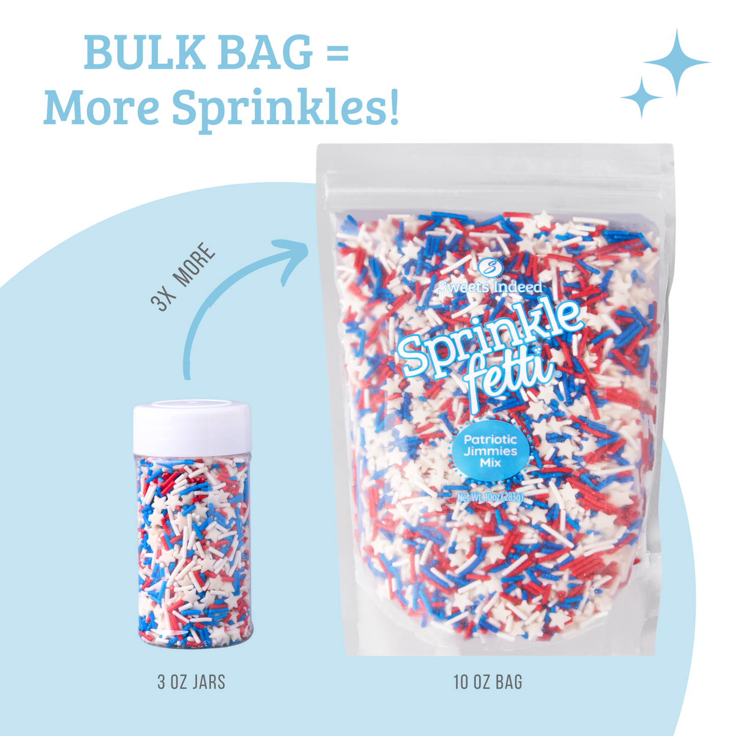 4th of July Bulk 10 oz Bag
