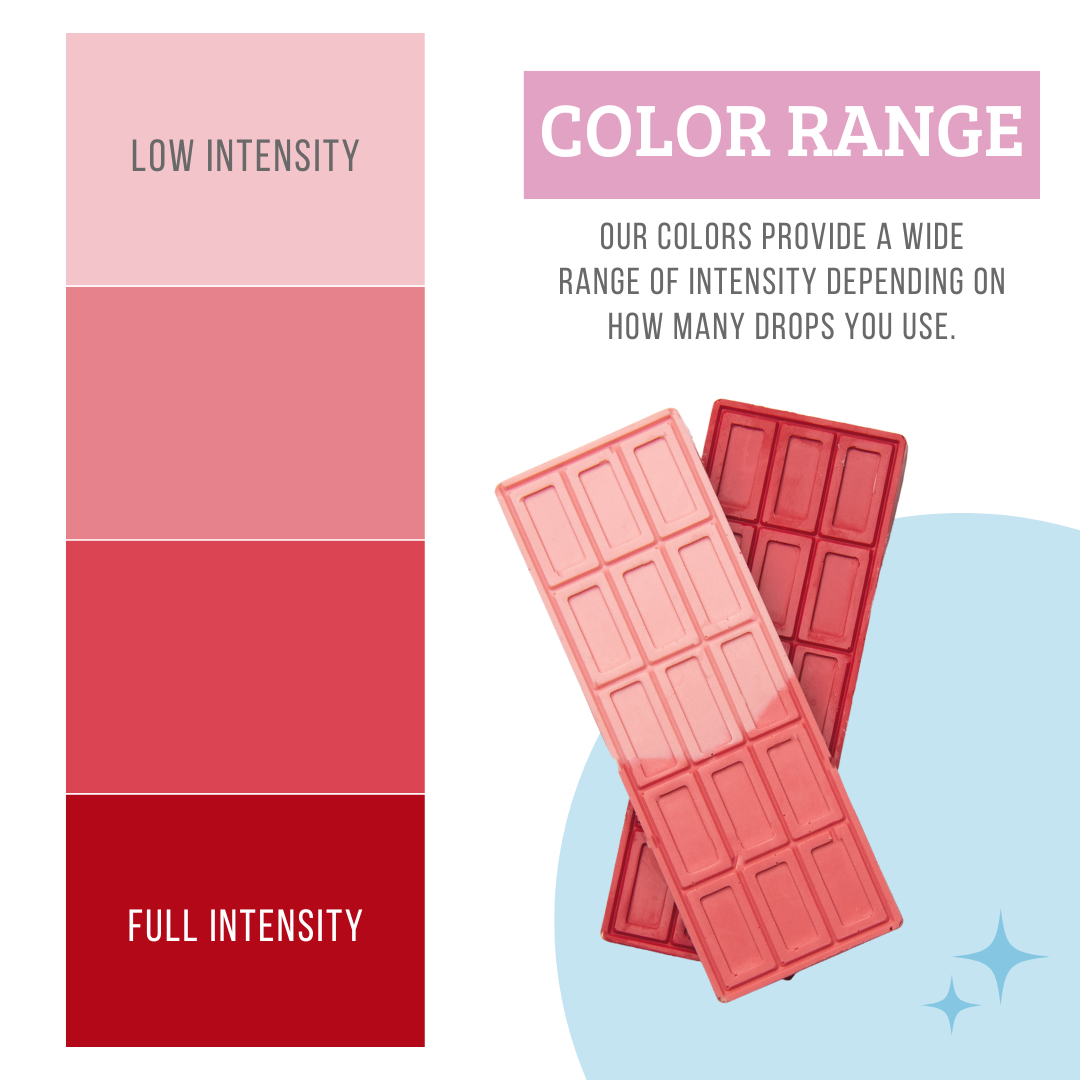 Red Rouge - Oil Food Color (0.74 fl oz)